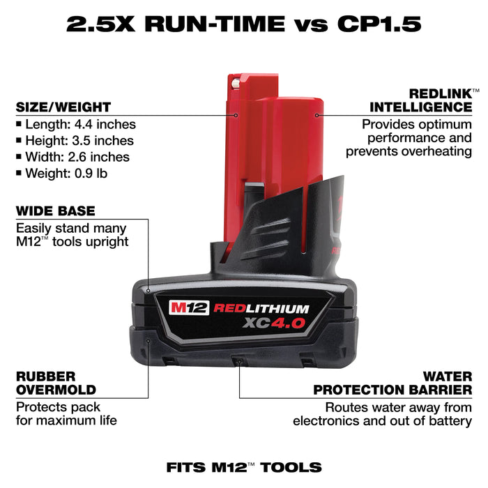 Milwaukee 48-11-2442 M12 REDLITHIUM XC4.0 Battery 2-Pack