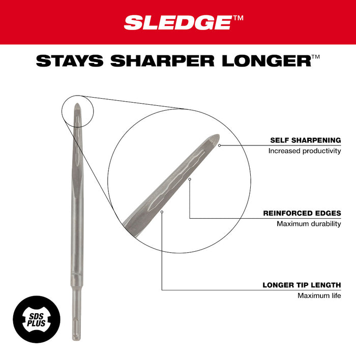 Milwaukee 48-20-7498-B SDS PLUS 4 Cutter MX4 Bit w/ Chisel Bundle Kit - 5 PC