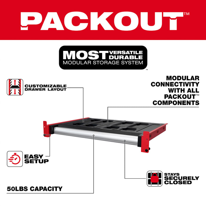 Milwaukee 48-21-8040 PACKOUT Rack Drawer Storage System w/ 50 lbs Capacity