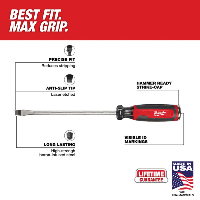 Milwaukee 48-22-0143 Power Utility Hand Tool Set for Construction Projects - 7PC