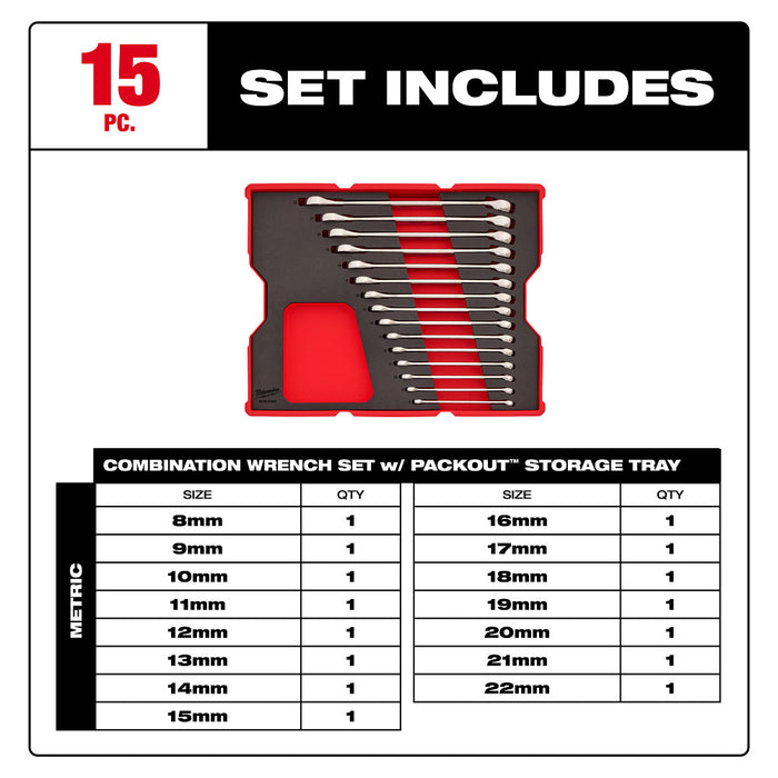 Milwaukee 48-22-0154 Metric Combination Wrench Set PACKOUT Storage Tray - 15PC