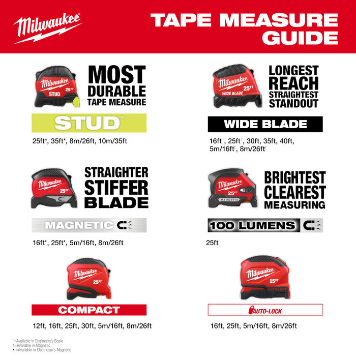 Milwaukee 48-22-1025MG 25' Heavy Duty Magnetic Tape Measure - 2 PK