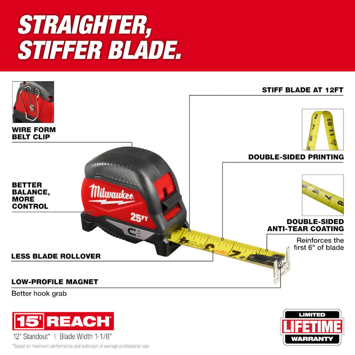 Milwaukee 48-22-1025MG 25' Heavy Duty Magnetic Tape Measure - 2 PK