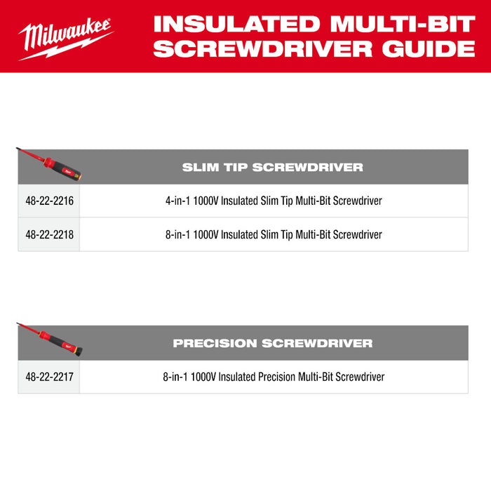 Milwaukee 48-22-2217 8-in-1 1000V Insulated Precision Multi-Bit Screwdriver Set