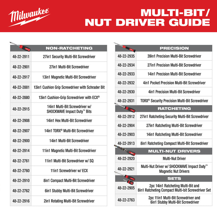 Milwaukee 48-22-2762 6-IN-1 Stubby Multi-Bit Screwdriver