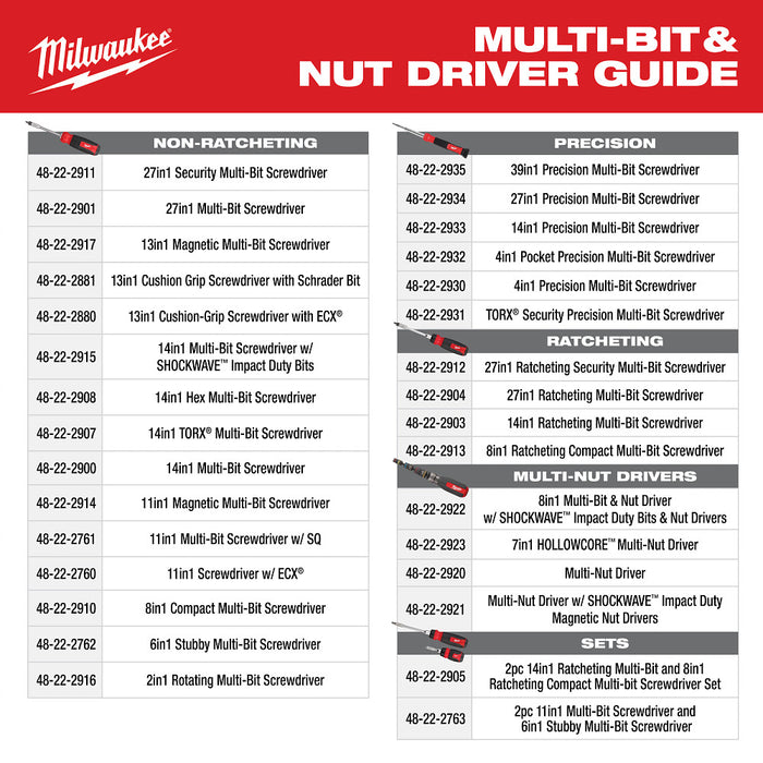 Milwaukee 48-22-2923 7-IN-1 HOLLOWCORE Multi-Nut Driver