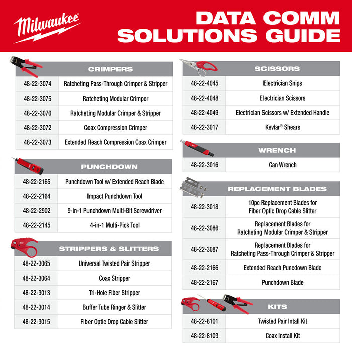 Milwaukee 48-22-3017 Durable High Carbon Stainless Steel Kevlar Shears