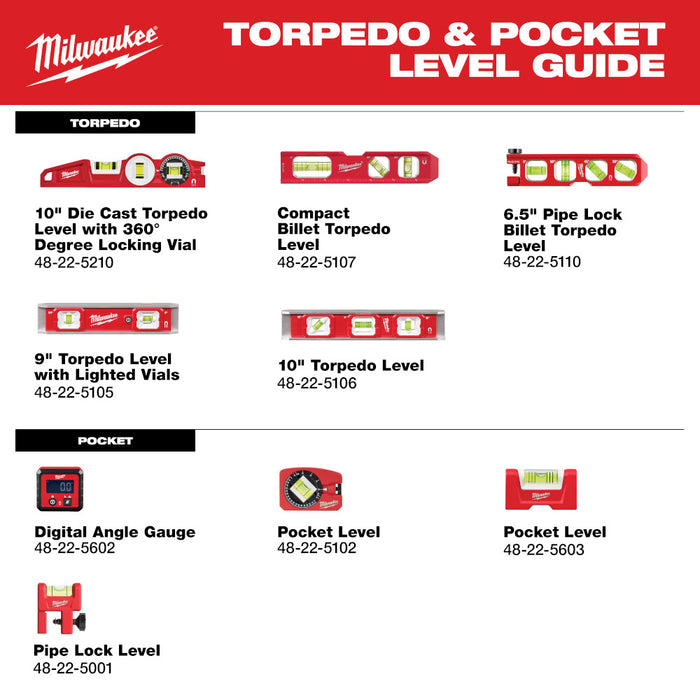 Milwaukee 48-22-5105 9" Durable High Contrast Torpedo Level w/ Lighted Vials