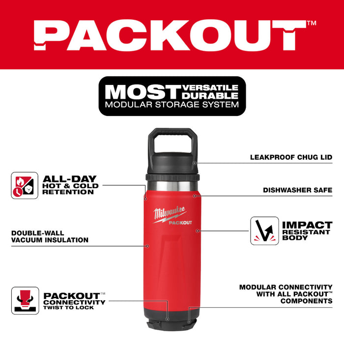 Milwaukee 48-22-8396R PACKOUT 24 oz Red Insulated Bottle with Chug Lid