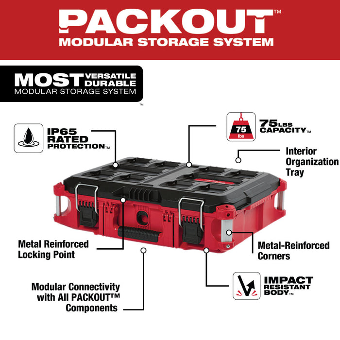 Milwaukee 48-22-8420 PACKOUT Rolling Drawer Tool Box w/ Boxes