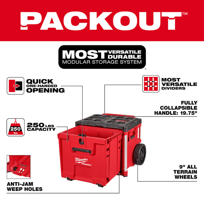 Milwaukee 48-22-8420 PACKOUT Rolling Drawer Tool Box with 2 Drawer Boxes