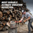 Milwaukee 48-22-9064 8 lb Splitting Maul