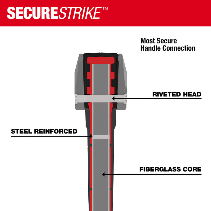Milwaukee 48-22-9332 10 lb Sledge Hammer