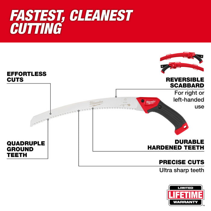 Milwaukee 48-22-9372 14" Heavy Duty Fixed Pruning Saw