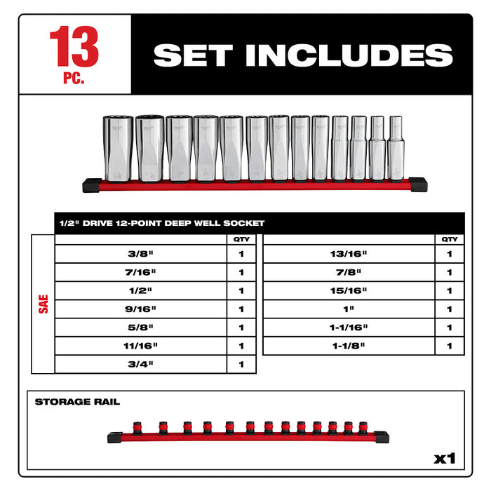 Milwaukee 48-22-9424 1/2" Drive 12-Point Deep Well SAE Socket Set - 13 PC