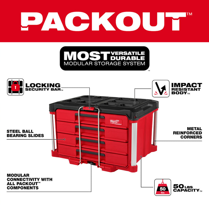 Milwaukee 48-22-9493 Hand Tool Set w/ PACKOUT 4 Drawer Tool Storage Box - 64PC