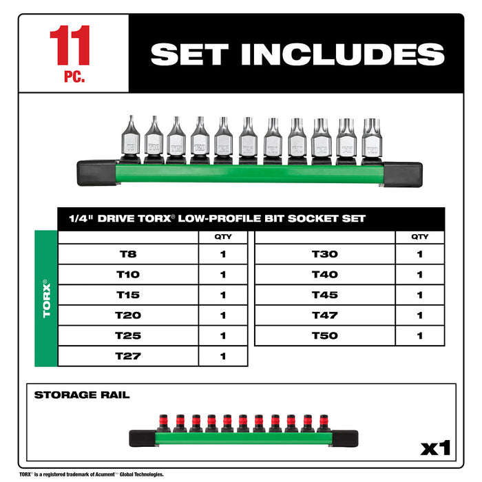 Milwaukee 48-22-9533 1/4" Drive Low-Profile TORX Bit Socket Set - 11 PC