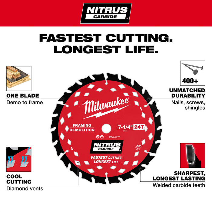 Milwaukee 48-40-0752 7-1/4” 24T NITRUS Carbide Framing Circular Saw Blade - 2 PK