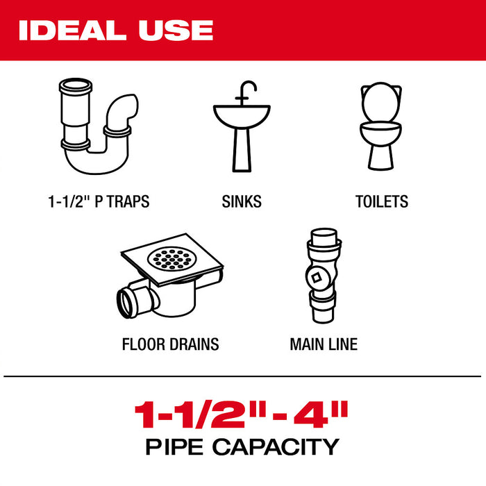 Milwaukee 48-53-3154 Replacement Cable for M12 75' Drain Camera