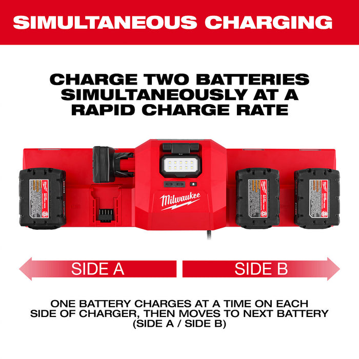 Milwaukee 48-59-1804 M18/M12 Gangbox Rapid Charger for Milwaukee Batteries
