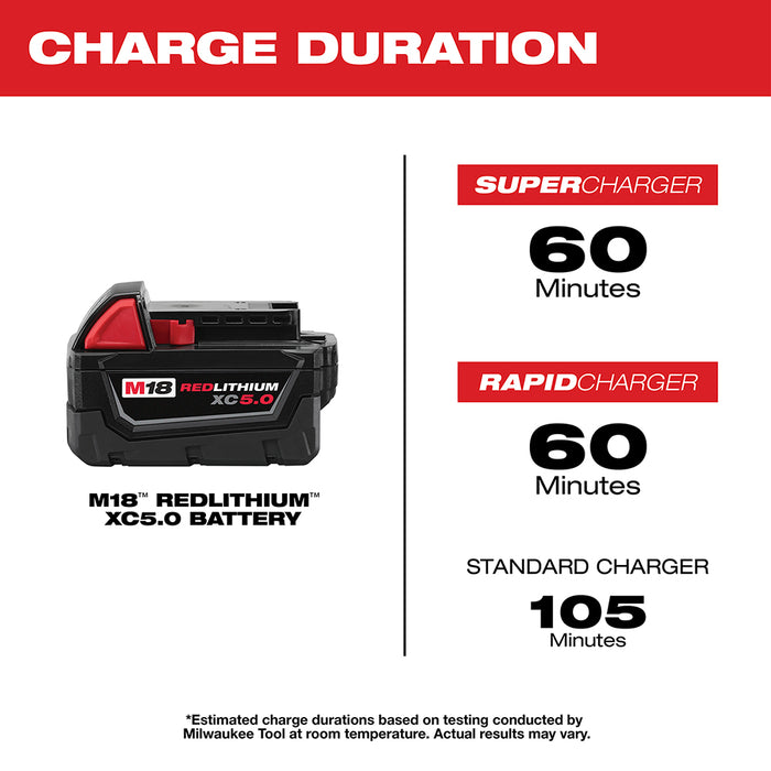 Milwaukee 48-59-1806BT5 M18 Six Pack Charger w/ XC5.0 Extended Battery - 2 PK
