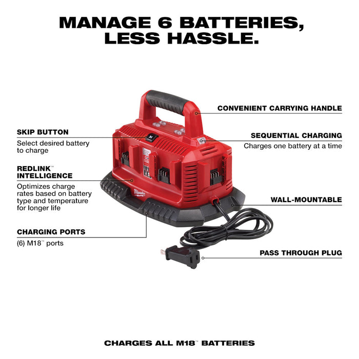 Milwaukee 48-59-1806BT5 M18 Six Pack Charger w/ XC5.0 Extended Battery - 2 PK