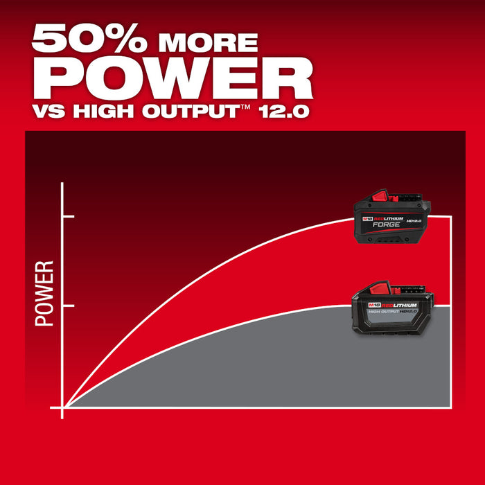 Milwaukee 48-59-1813GB M18 FORGE HD12.0 Battery w/ Rapid Charger