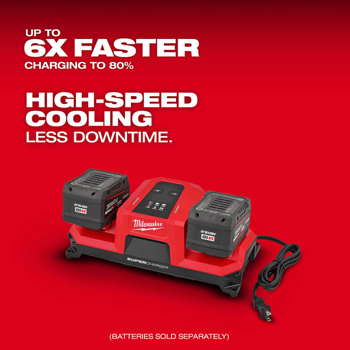 Milwaukee 48-59-1816 M18 18V Dual Bay Super Charger w/ 4 Point Mounting