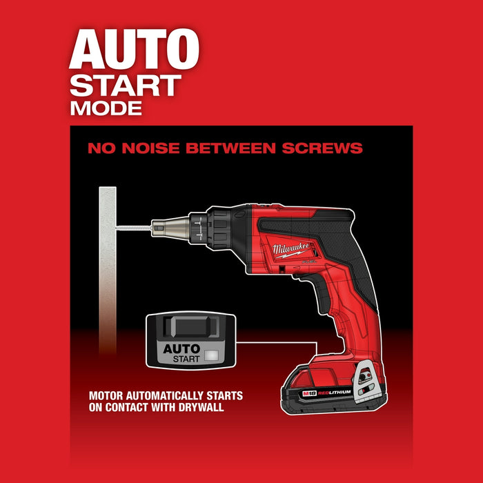 Milwaukee 48-59-1850DRY M18 18V REDLITHIUM XC5.0 Starter Kit w/ Drywall Gun