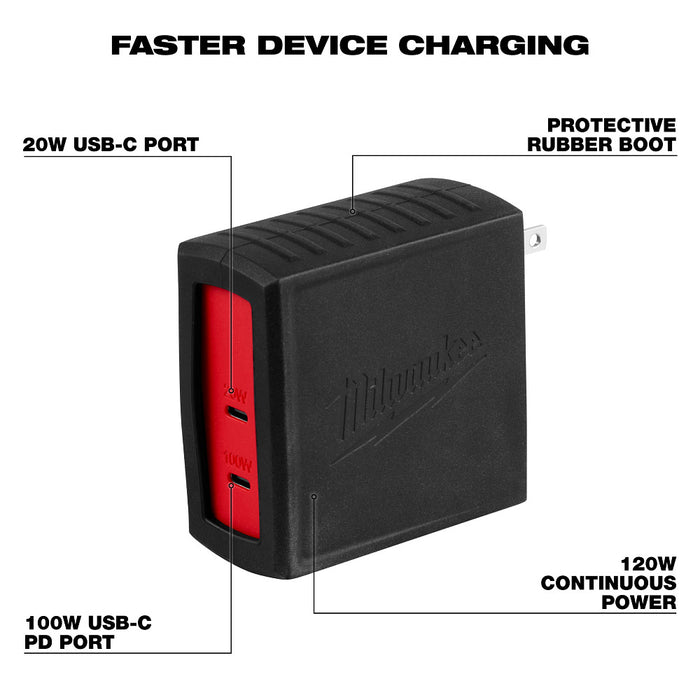 Milwaukee 48-59-2847 120W USB-C 2-Port Wall Adapter
