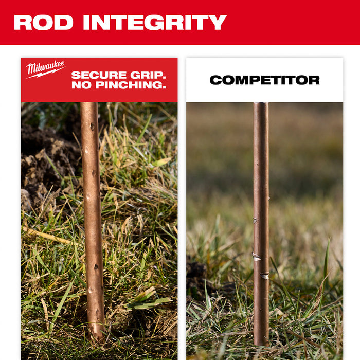 Milwaukee 48-62-4070 SDS Max Side Load Ground Rod Driver