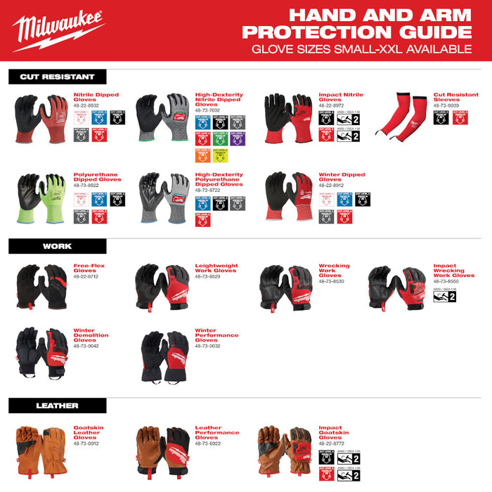 Milwaukee 48-73-8533 Wrecking Work Gloves XL w/ TPR Knuckle Protection