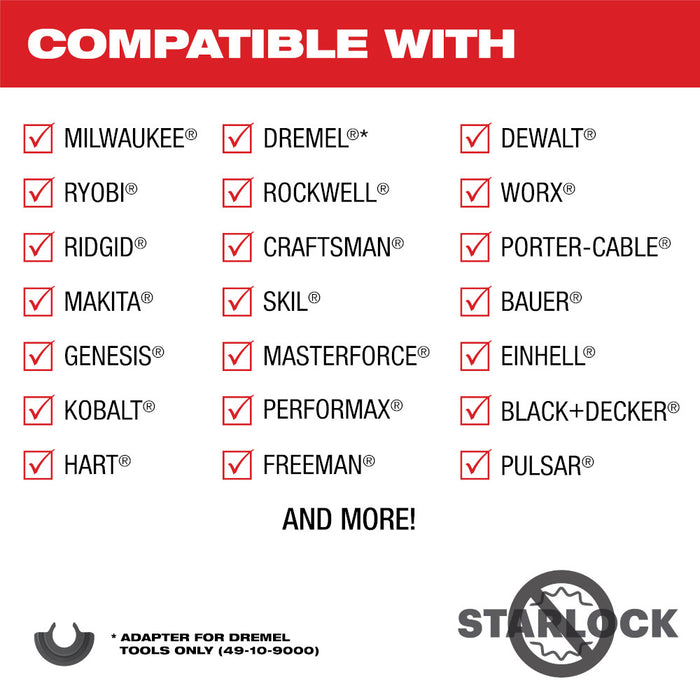 Milwaukee 49-10-9220 Oscillating Open-Lok Kit w/ Modular Case - 20PC