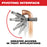 Milwaukee 49-16-2459X3 X3 Heavy Duty Ring Jaw for M12 FORCE LOGIC Press Tool