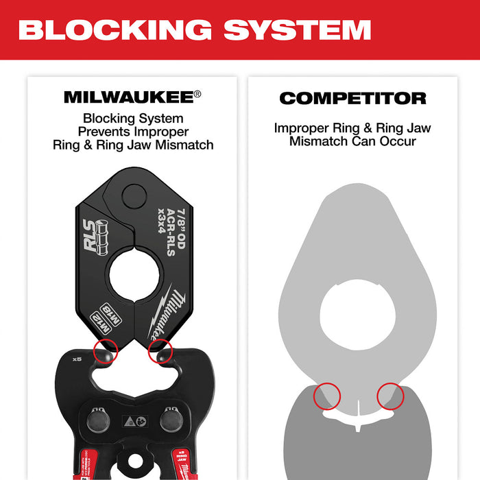 Milwaukee 49-16-2661RX 1/4"–7/8" RLS Pivoting Press Ring Kit for M18 Press Tool
