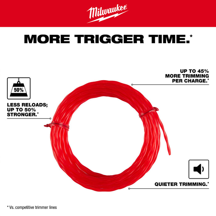 Milwaukee 49-16-2810 .080" x 25' Pre-Cut Twisted Trimmer Line - 5 PK