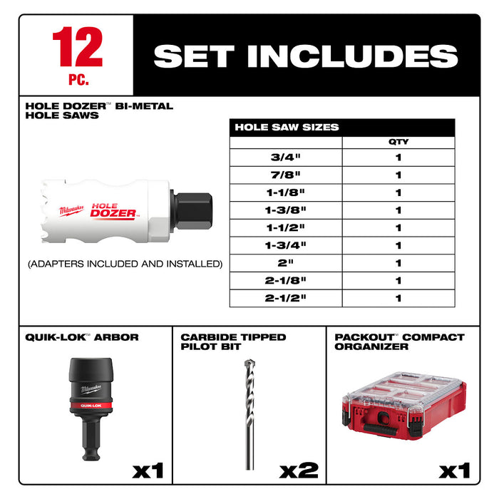 Milwaukee 49-22-4702 QUIK LOK HOLE DOZER Bi-Metal Kit w/ Organizer - 12 PC