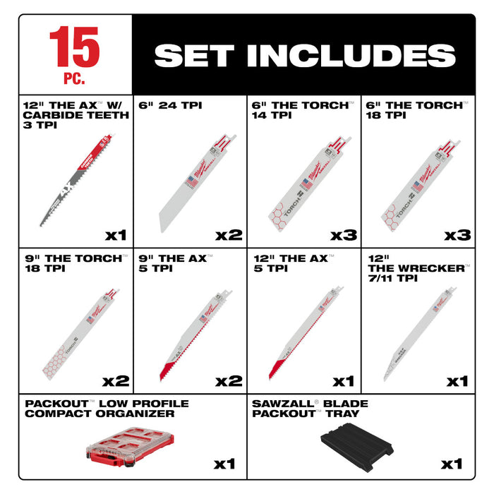 Milwaukee MWE-49-22-5641 SAWZALL Blade PACKOUT Kit - 15 PC