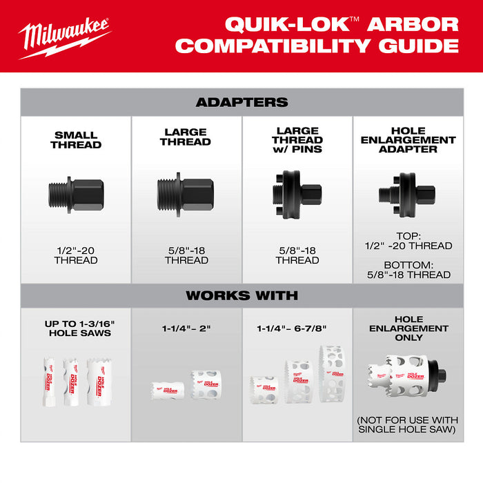 Milwaukee 49-56-7555 7/16" QUIK-LOK Arbor Set Reliable Power Tool Adapter - 5PC