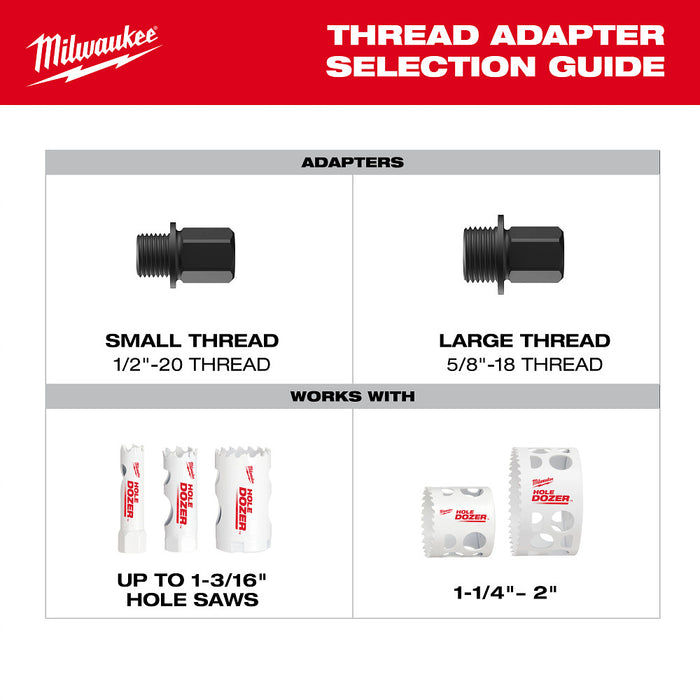 Milwaukee 49-56-7571 Large Thread Adapters for QUIK-LOK Arbor Systems - 5PK