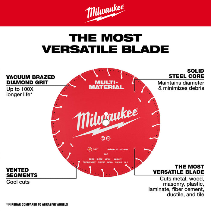 Milwaukee 49-93-9605 5" Multi-Material Diamond Blade w/ Vented Segment