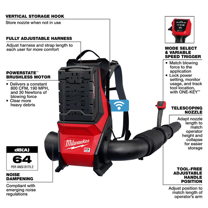 Milwaukee MXF600-2HDx3 MX FUEL Backpack Blower w/ 3 Battery Kit