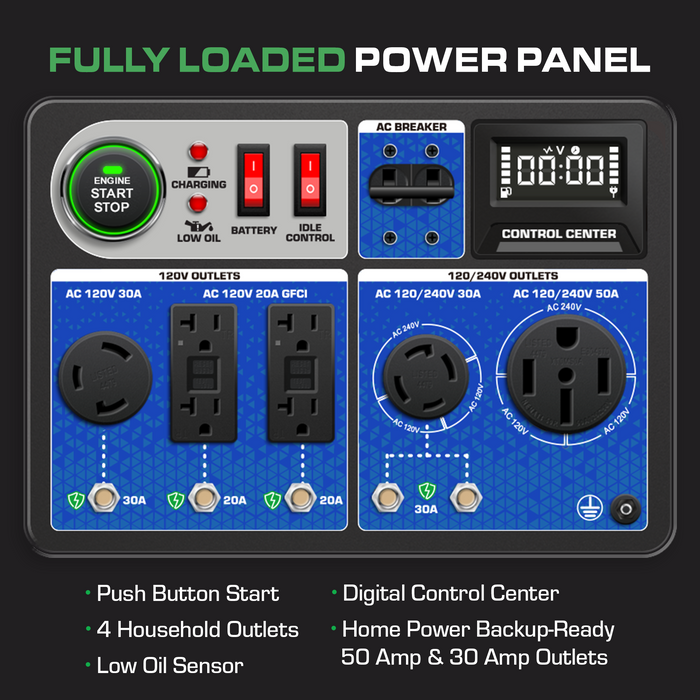 DuroMax XP13000HX 13,000 Watt Portable Dual Fuel Gas Propane CO Alert Generator