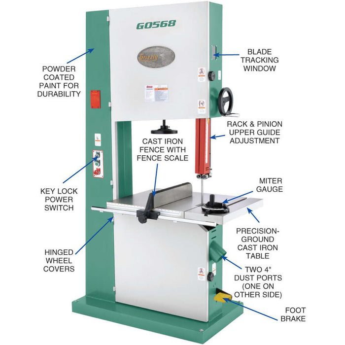 Grizzly G0568 220V 24 Inch 5 HP Industrial Bandsaw