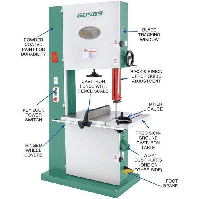 Grizzly G0569 220V/440V 24 Inch 7-1/2 HP 3-Phase Industrial Bandsaw