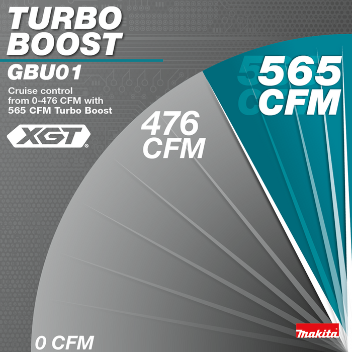 Makita GBU01M1 40V MAX XGT Brushless Cordless Variable Speed Blower Kit