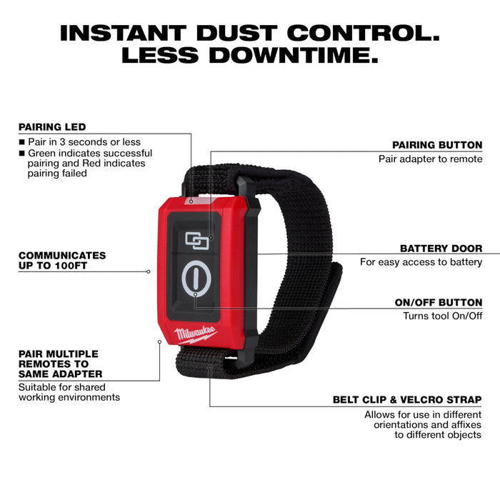 Milwaukee 0951-20 Wireless Compact Lightweight Dust Control Remote