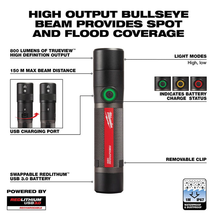 Milwaukee 2160-21 800 Lumen USB Rechargeable LED Twist Focus Flashlight Milwaukee 2160-21 800 Lumen USB Rechargeable LED Twist Focus Flashlight