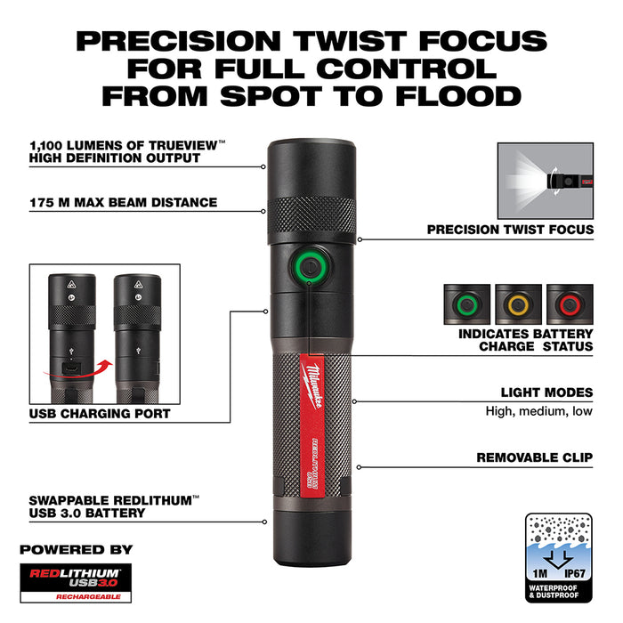 milwaukee 700 lumen flashlight charging indicator colors Milwaukee 2161-21 1100 Lumen USB Rechargeable LED Twist Focus Flashlight