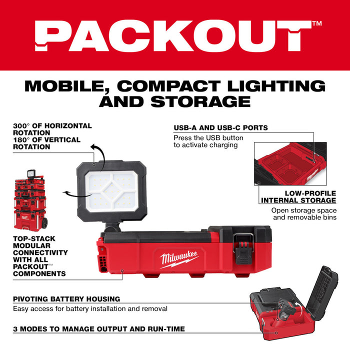 Milwaukee 2356-20 M12 12V PACKOUT 1400 Lumens Flood Light w/ USB Charging